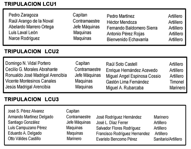 tripulaciones LCU 1-2-3